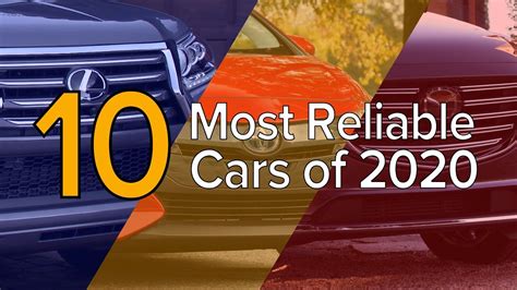 most reliable cars 2020